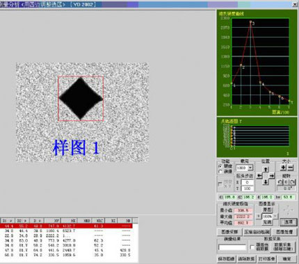 2010維氏硬度計(jì)測(cè)量軟件