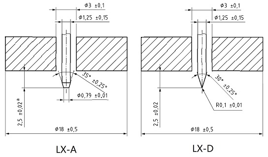 LX-A和LX-D邵氏硬度計(jì)的應(yīng)用和區(qū)別