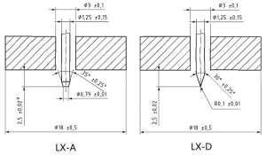 LX-A和LX-D邵氏硬度計的應(yīng)用和區(qū)別